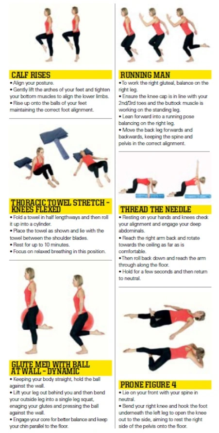 Stress Fractures: How To Diagnose And Avoid - Six Physio