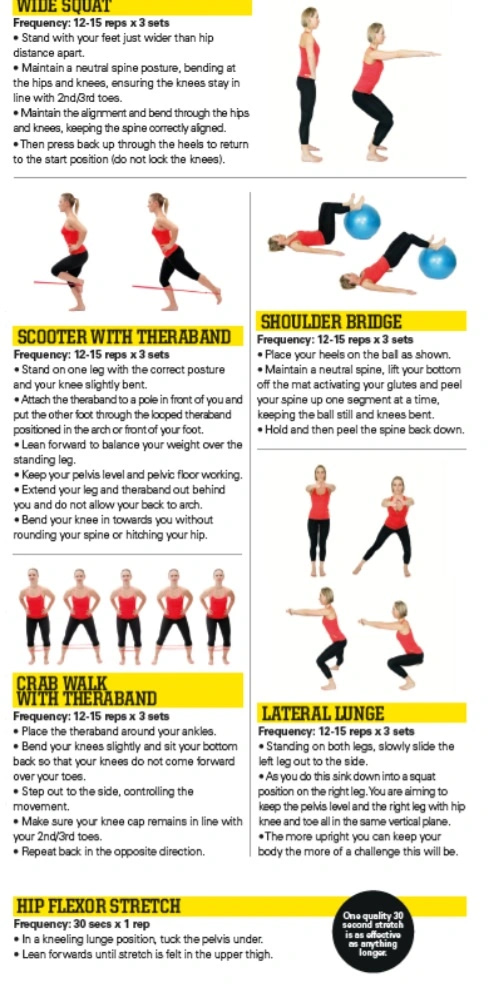 Hip Exercises