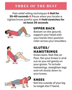 Roller exercises